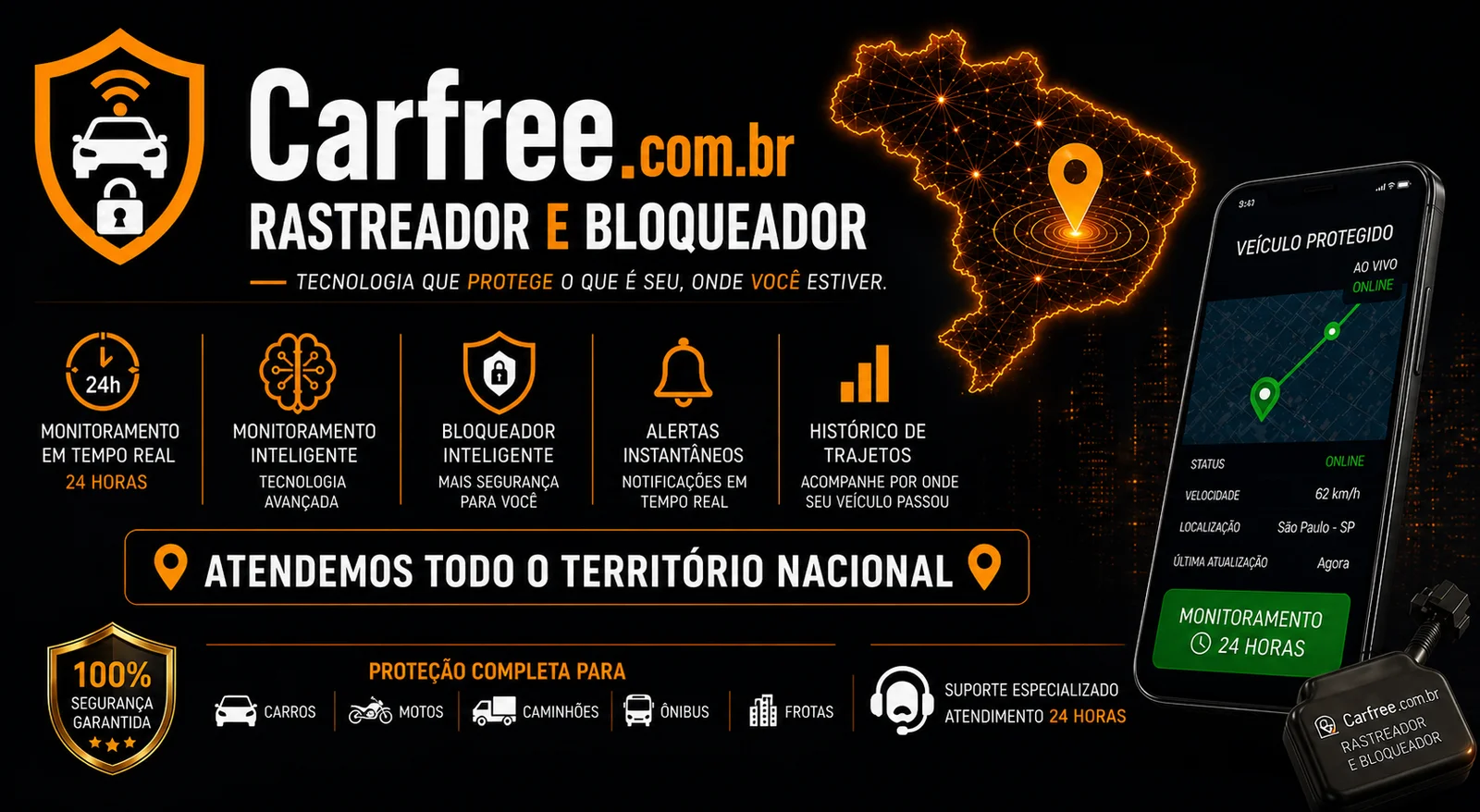 Cena urbana noturna com carro, moto, caminhão e ônibus modernos com linhas digitais laranja de rastreamento